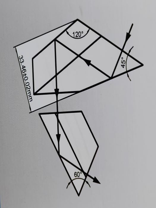 Optical Glass Filters