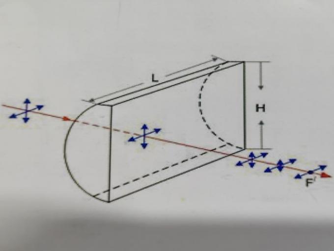Optical Manufacturing Facility